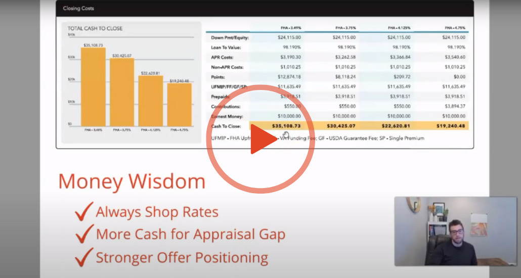 Buyer Gets Better Home Loan Rate & Lower Cash to Close